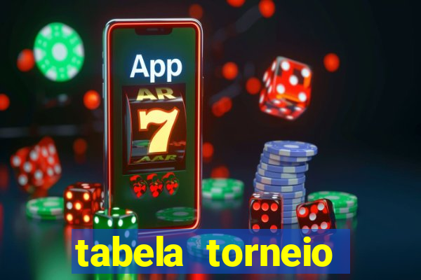 tabela torneio betano argentina